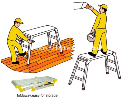 working platform use