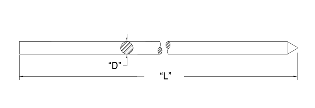 Ground rod drawing Ground rod drawing