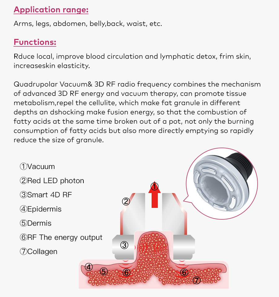 cavitation body sculpting cavitation body sculpting