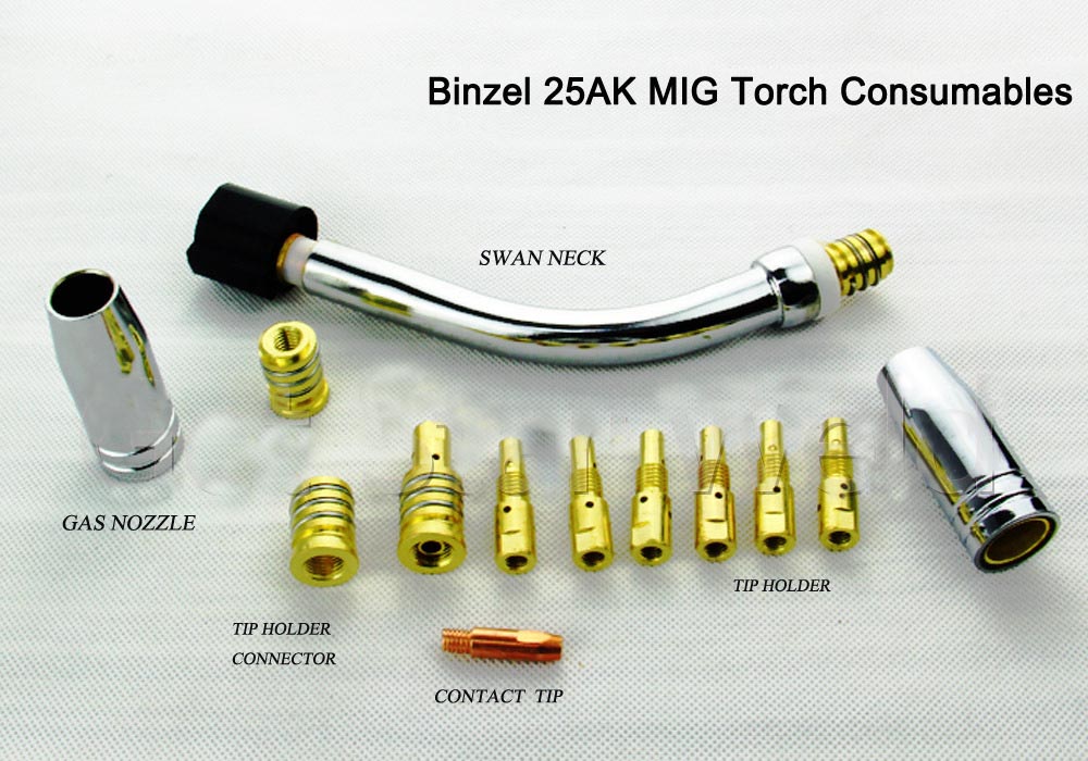 Binzel type Mig welding torch consumables 36KD China Manufacturer