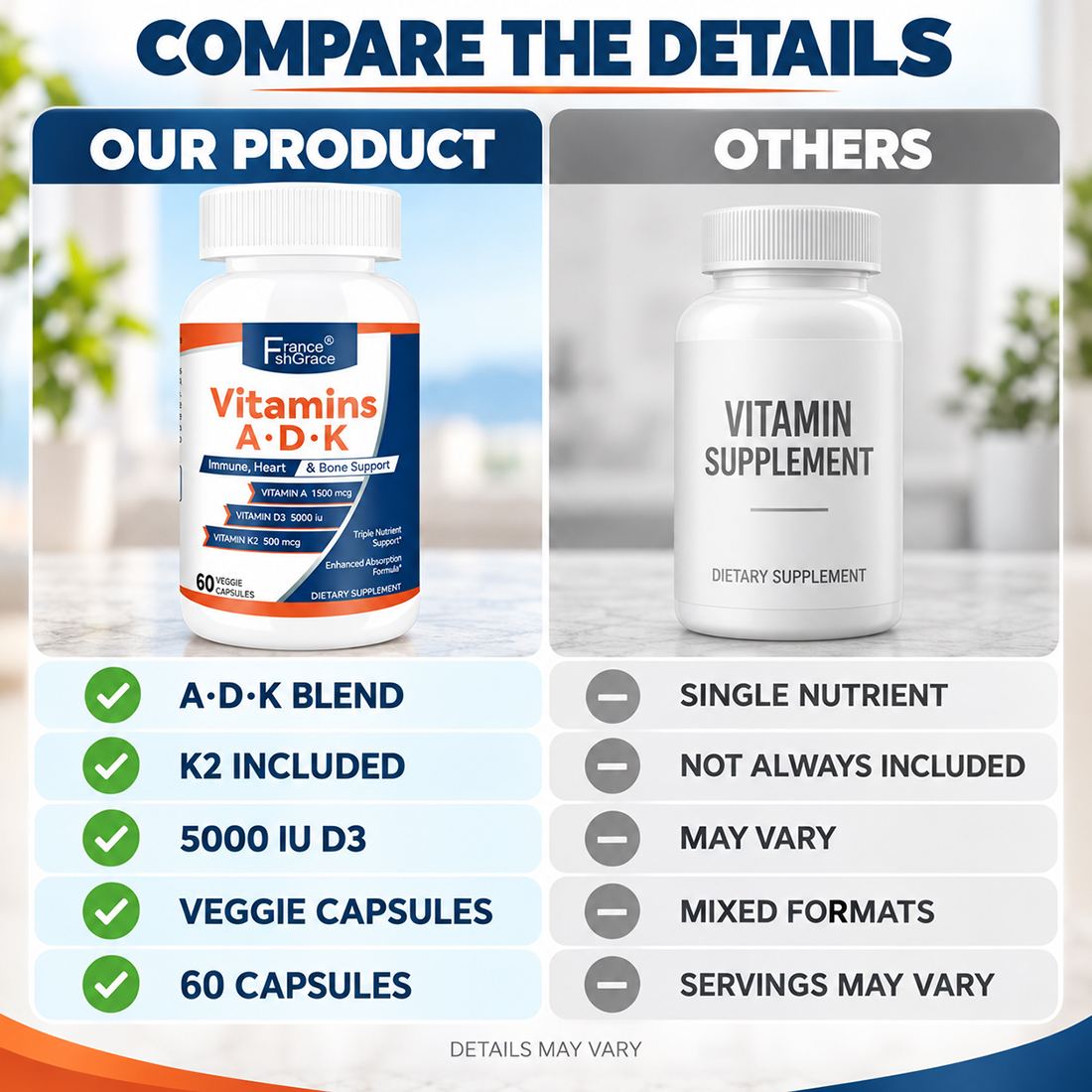 Vitamin ADK Capsules9 Vitamin ADK Capsules9