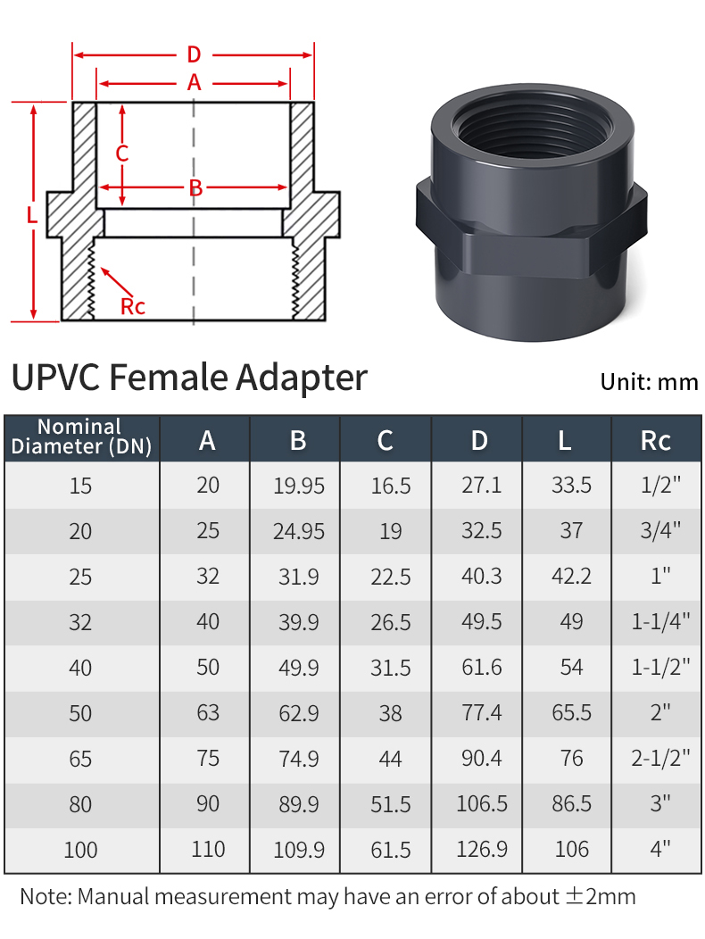 default name default name