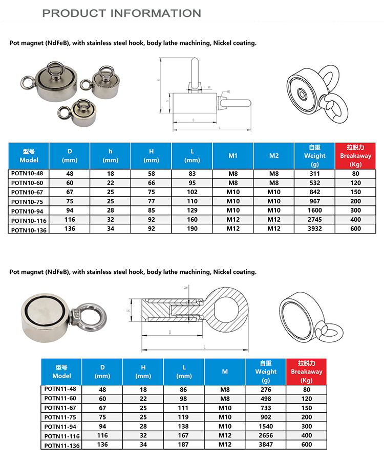 Cataloge for double fishing magnet Cataloge for double fishing magnet