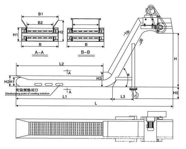 Chip Conveyor Details