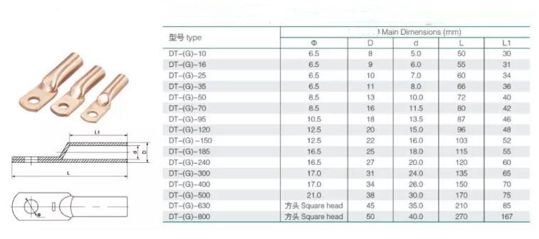 배관 연결 단자 크기 Tubing Copper Connecting Terminal Size