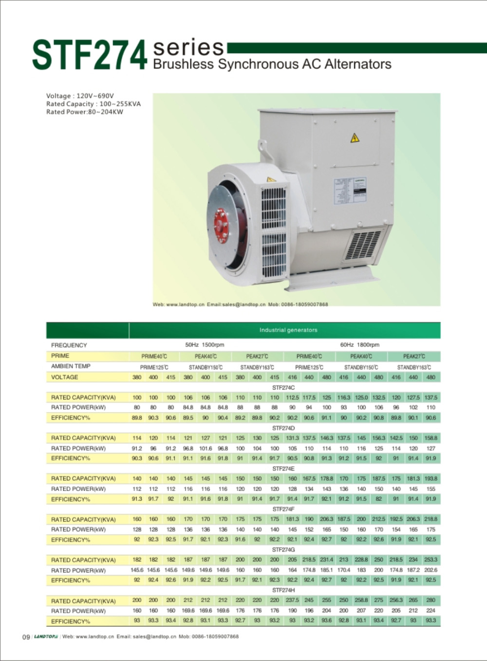 100KW Alternator 