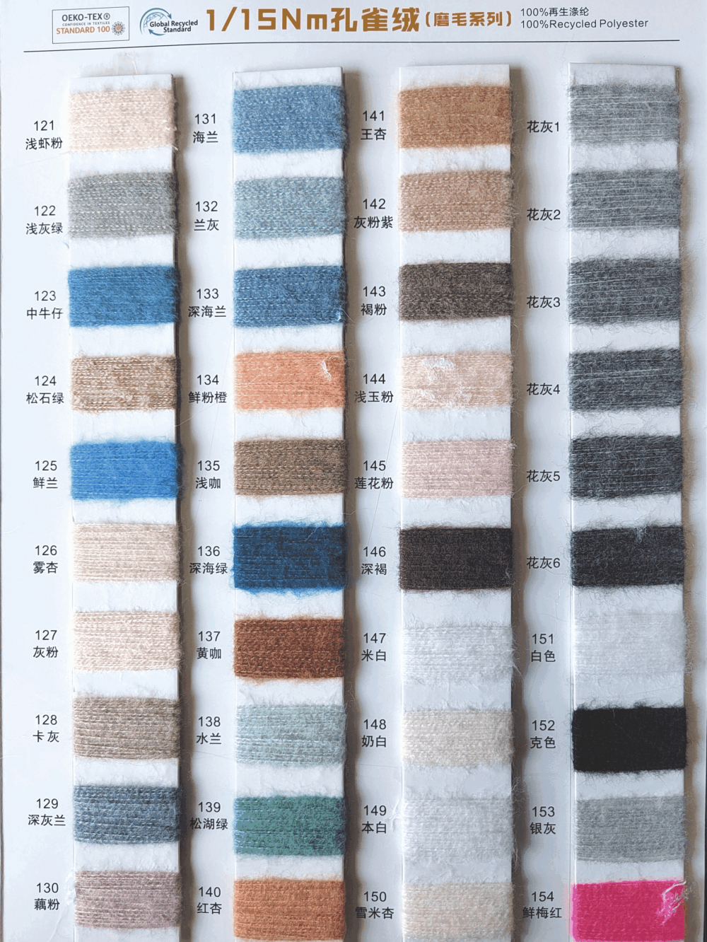 15nm Poly Brush Ld 5 15nm Poly Brush Ld 5
