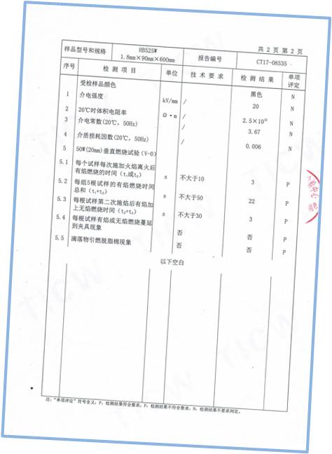 Testing Report of SINOFUJI Mastic Tape Pad Issued by  National Authorized Body 3