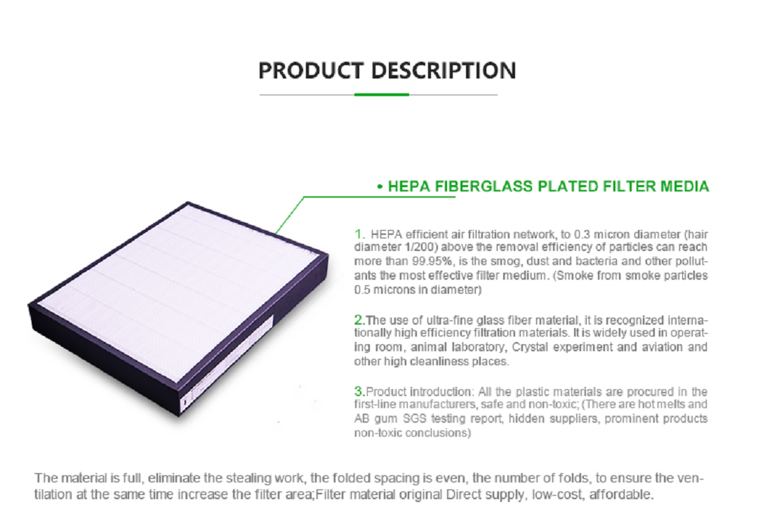 Descrição do filtro HEPA revestido com fibra de vidro Description of HEPA Fiberglass Plated Filter Media