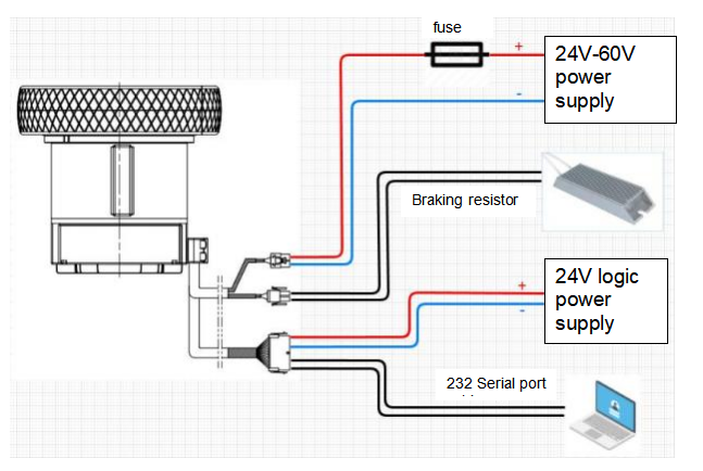 ntegrated Servo Wheel Wiring method ntegrated Servo Wheel Wiring method
