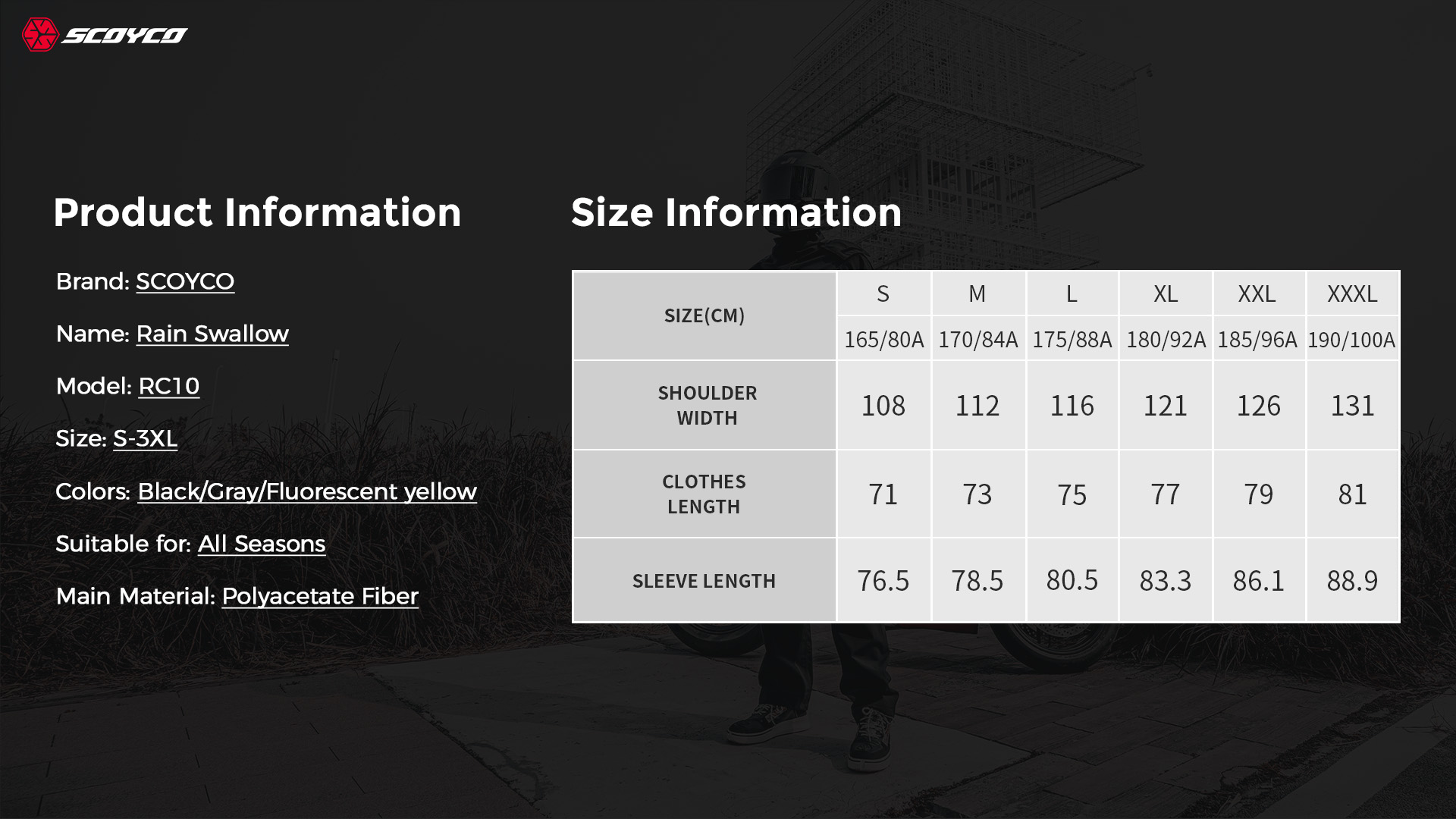 RC10_04_info RC10_04_info