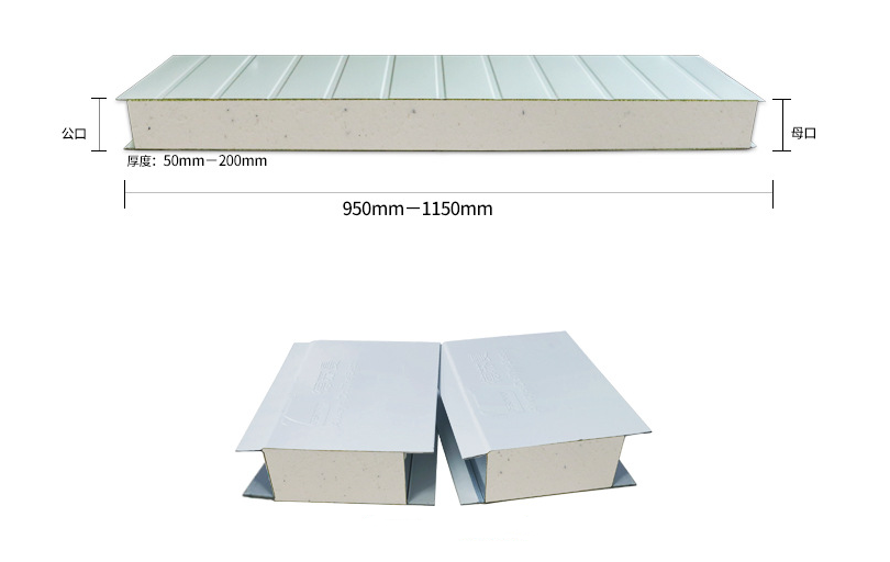 Pu Sandwich Panel Pu Sandwich Panel