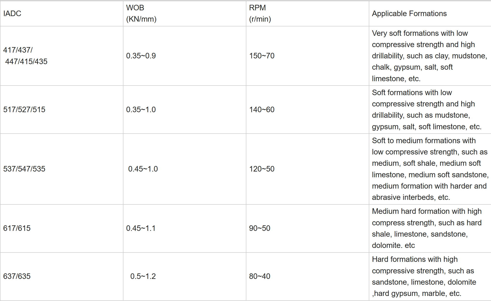 4f444754-92fe-46c2-aad8-d29d31a5c053 4f444754-92fe-46c2-aad8-d29d31a5c053