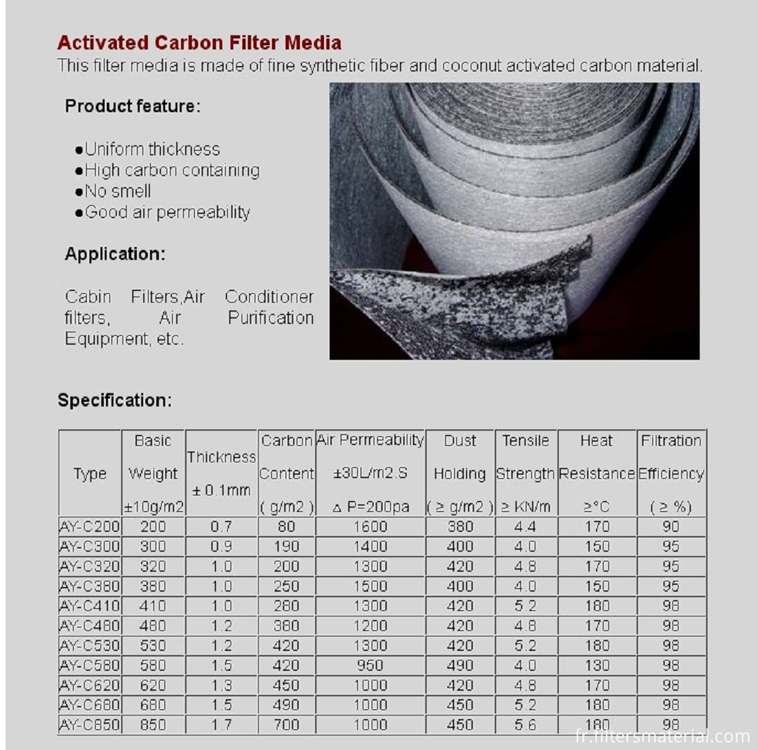 média filtrant à charbon actif activated carbon filter media