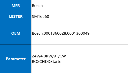 SM16560-1 SM16560-1