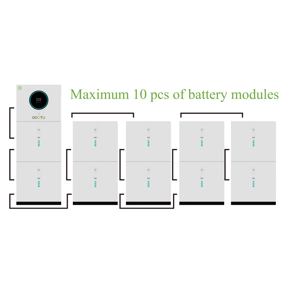 Modular lithium battery