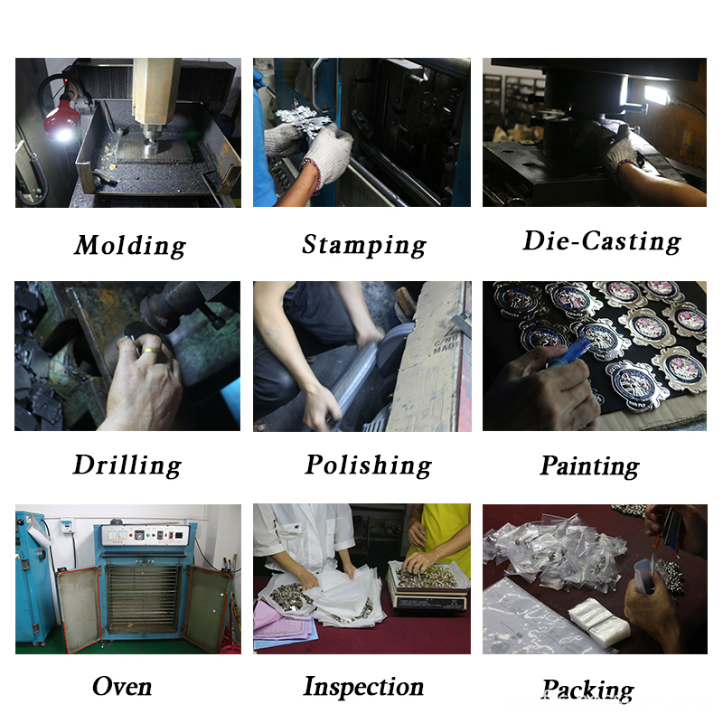 Process Process