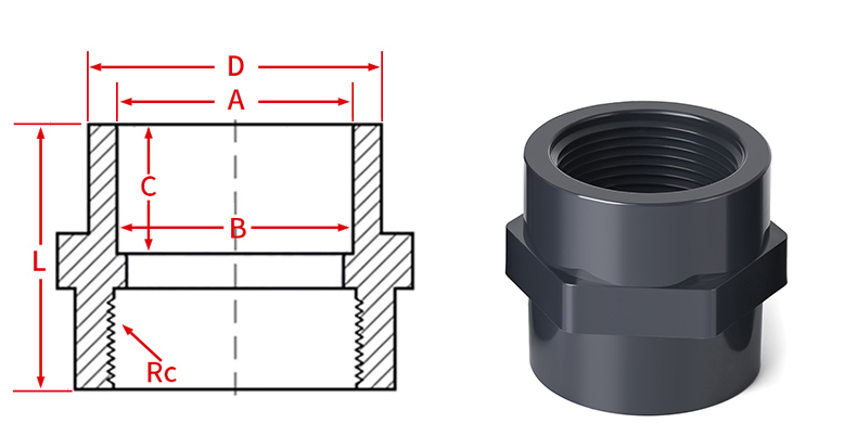 upvc-female-threaded-adapter-pn16-sectional-view-dimensions.webp upvc-female-threaded-adapter-pn16-sectional-view-dimensions.webp