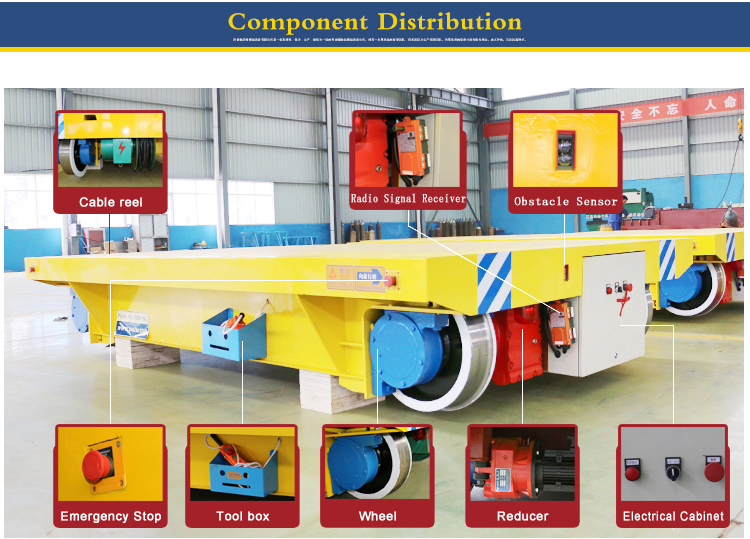 Rail Flat Car Electric warehouse rail transfer flat car