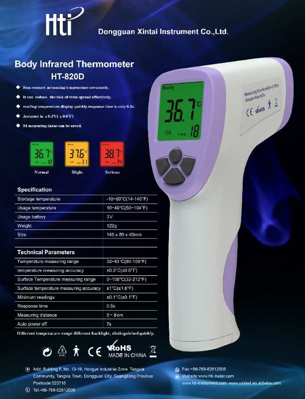 Electronic Forehead Thermometer