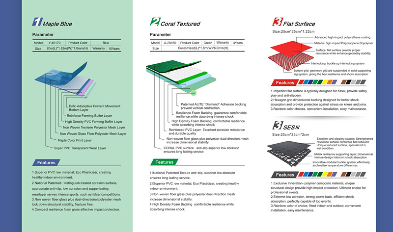 Futsal Court Flooring Futsal Court Flooring
