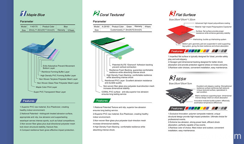 futsal court flooring