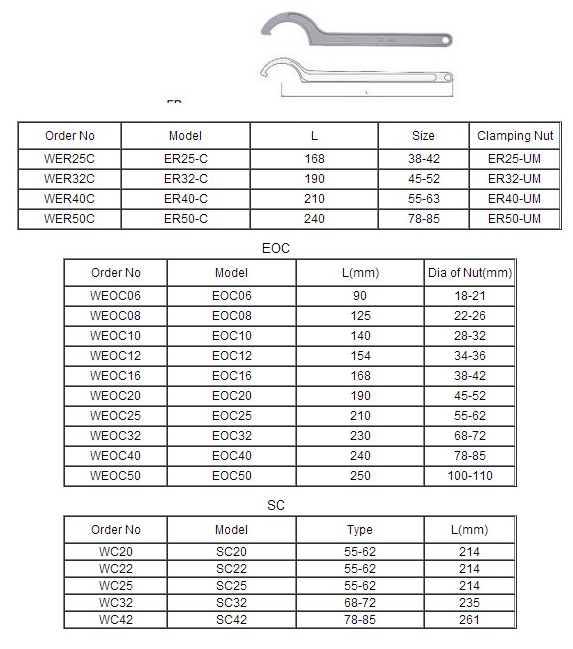 Hook Spanner Wrench Hook Spanner Wrench