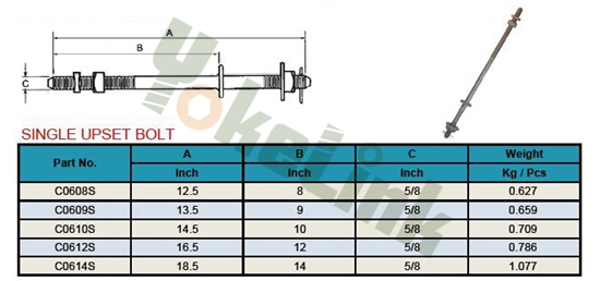Spool Bolt1 Spool Bolt1