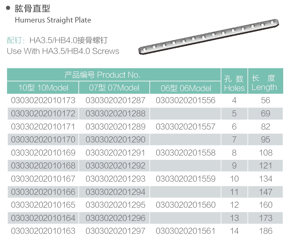 27 Humerus Straight Plate 27 Humerus Straight Plate