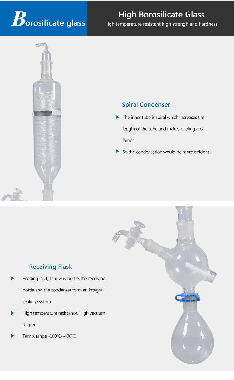 Mini Industrial Vacuum Rotary Evaporator