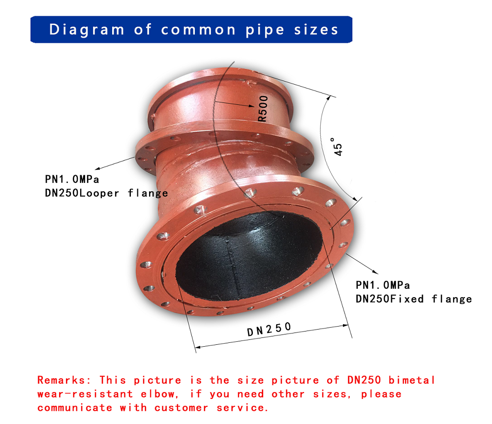 Bimetal wear-resistant pipe Bimetal wear-resistant pipe