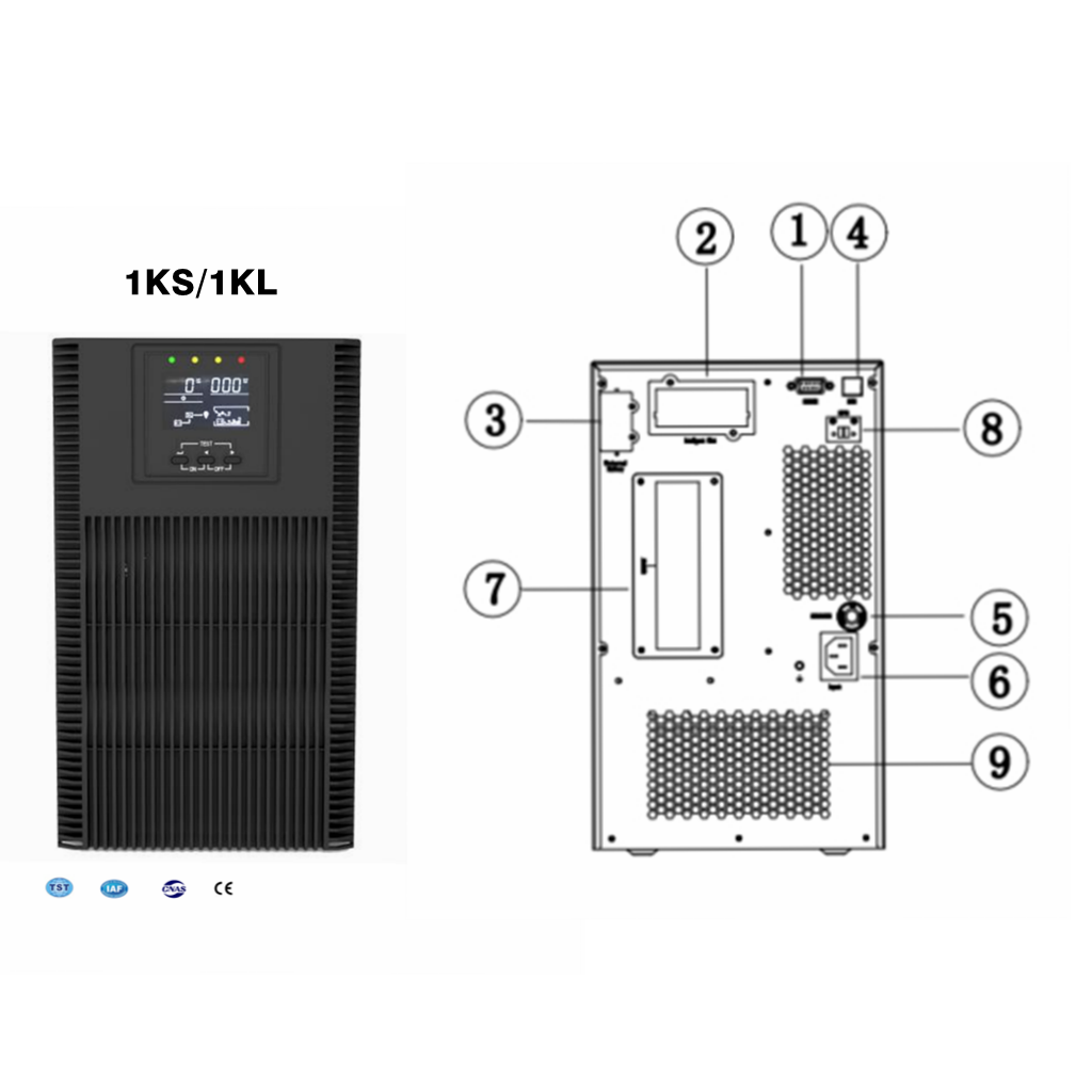 117-UNT11 Series High Frequency Online UPS (4) 117-UNT11 Series High Frequency Online UPS (4)
