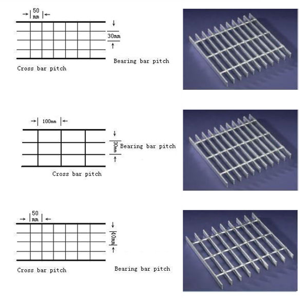 Galvanized Steel Grating