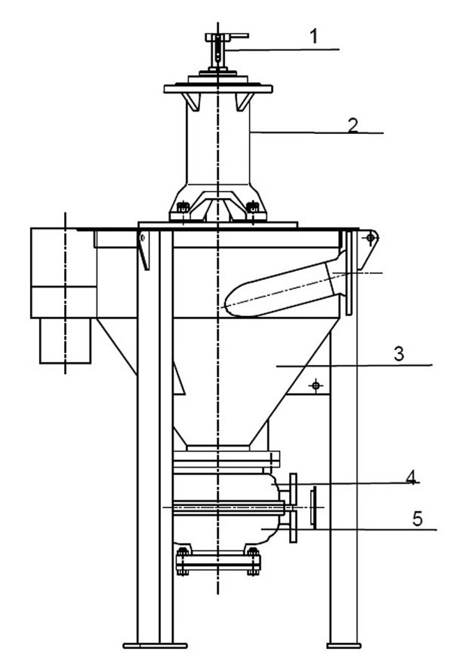 froth showing component