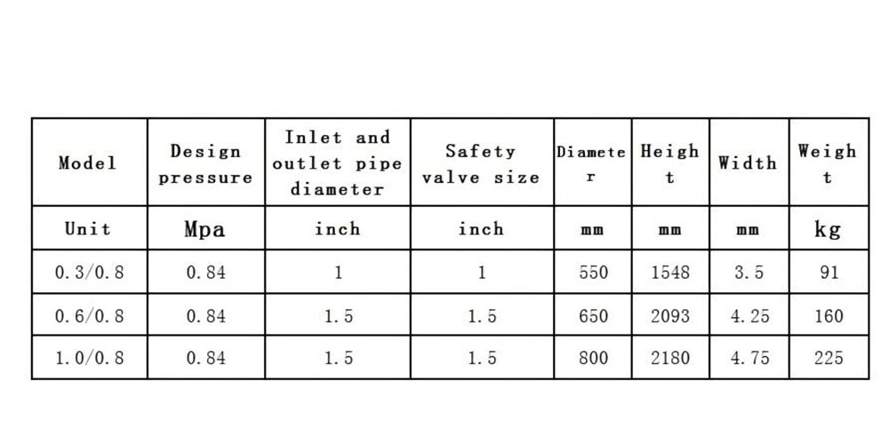 Air receiver and tank Air receiver and tank
