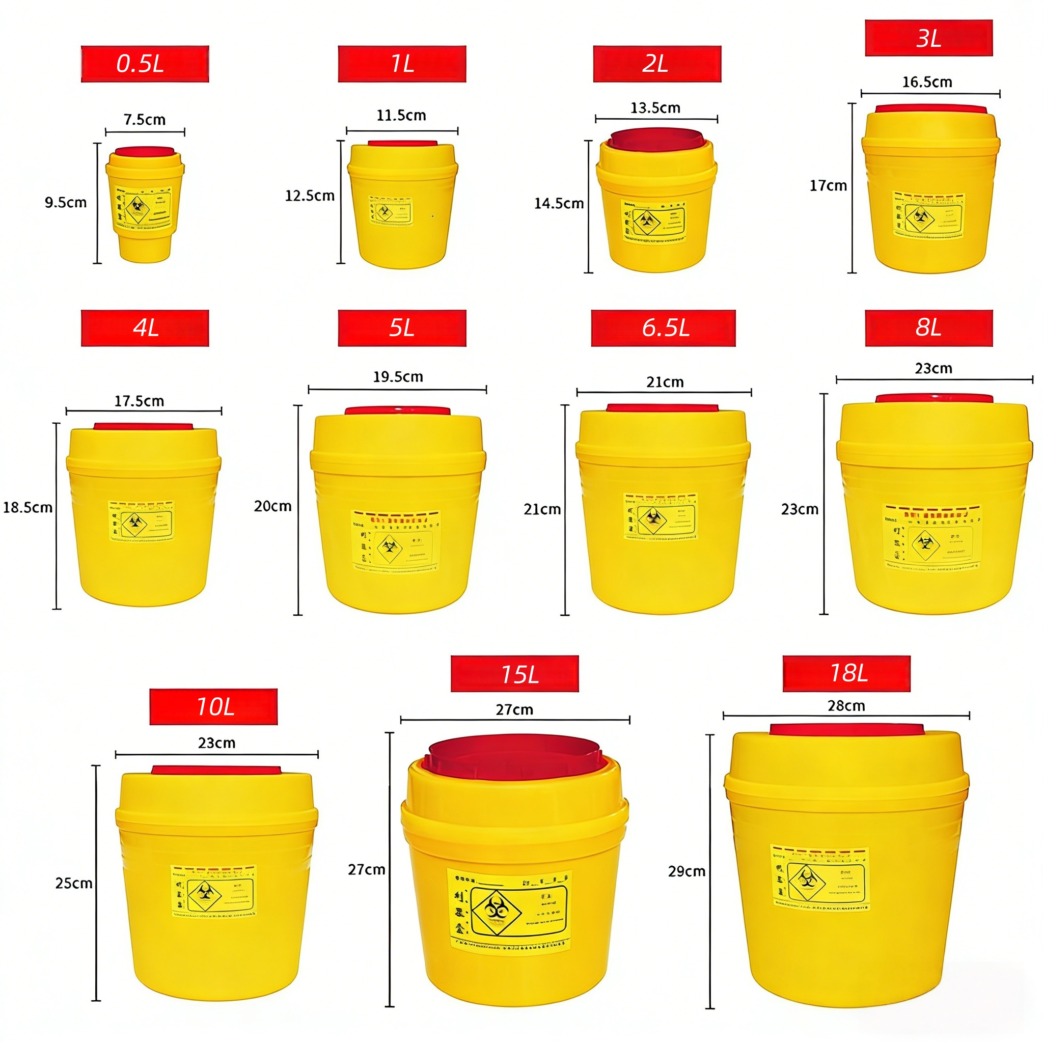 sharps box sharps box
