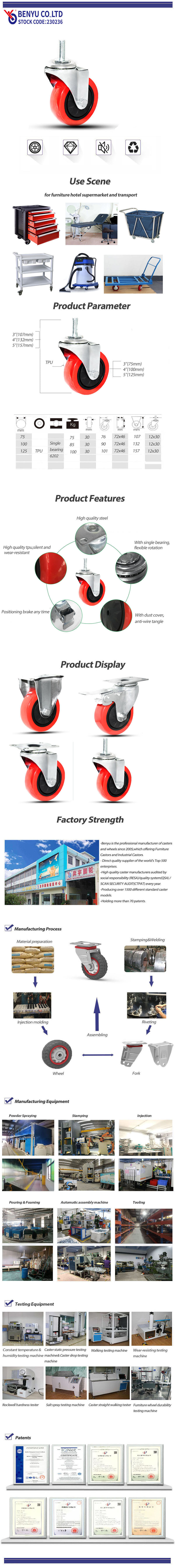 Medium Duty Castors Medium Duty Castors