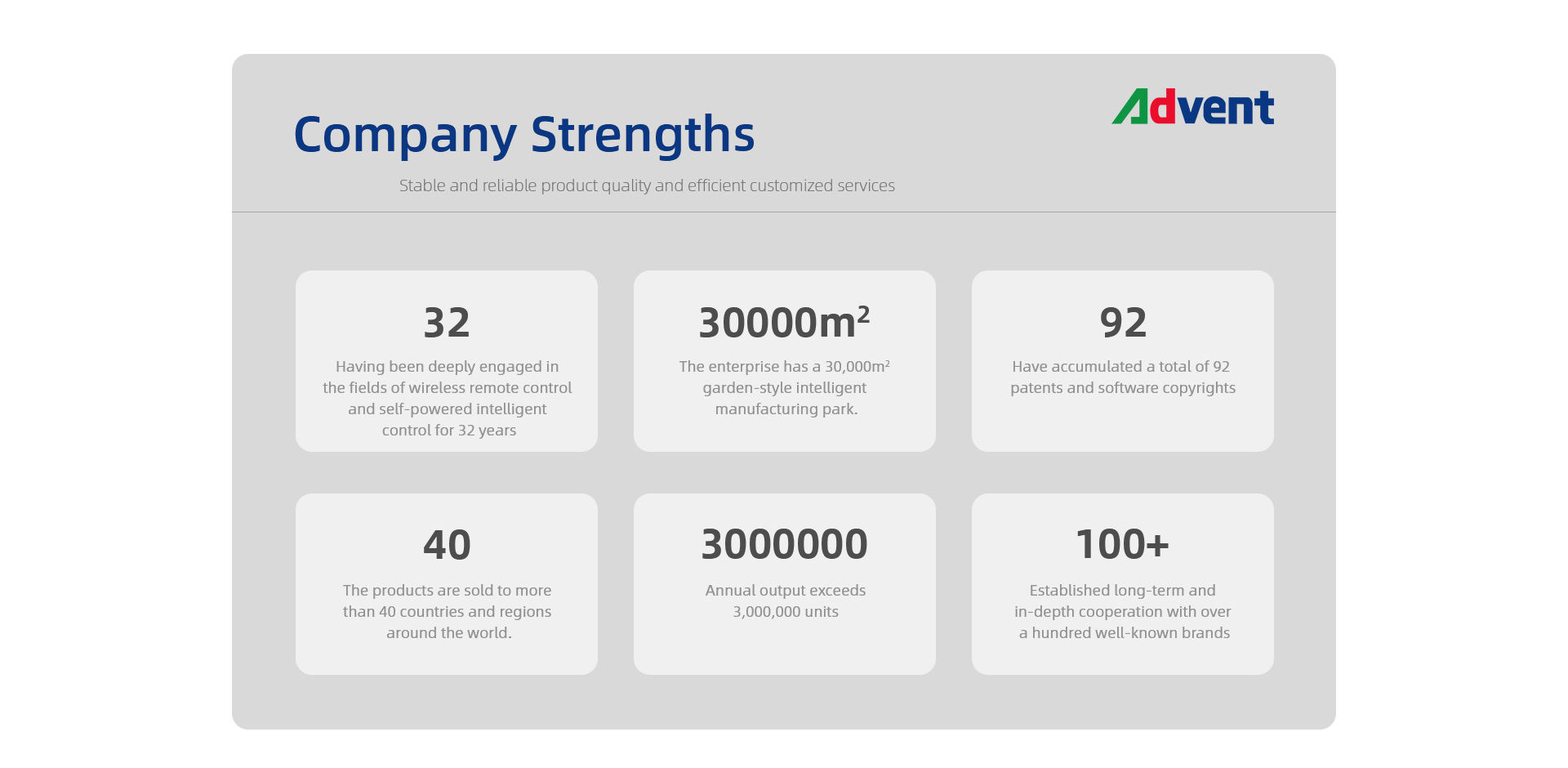 company (4) company (4)