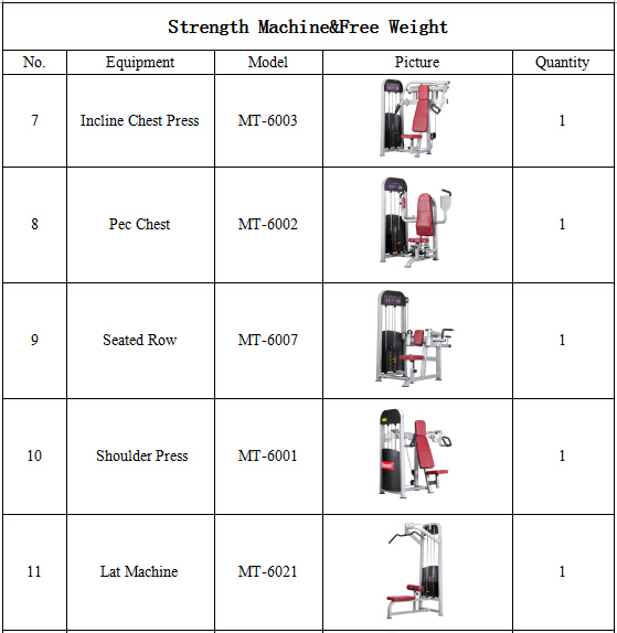 fitness equipment factory