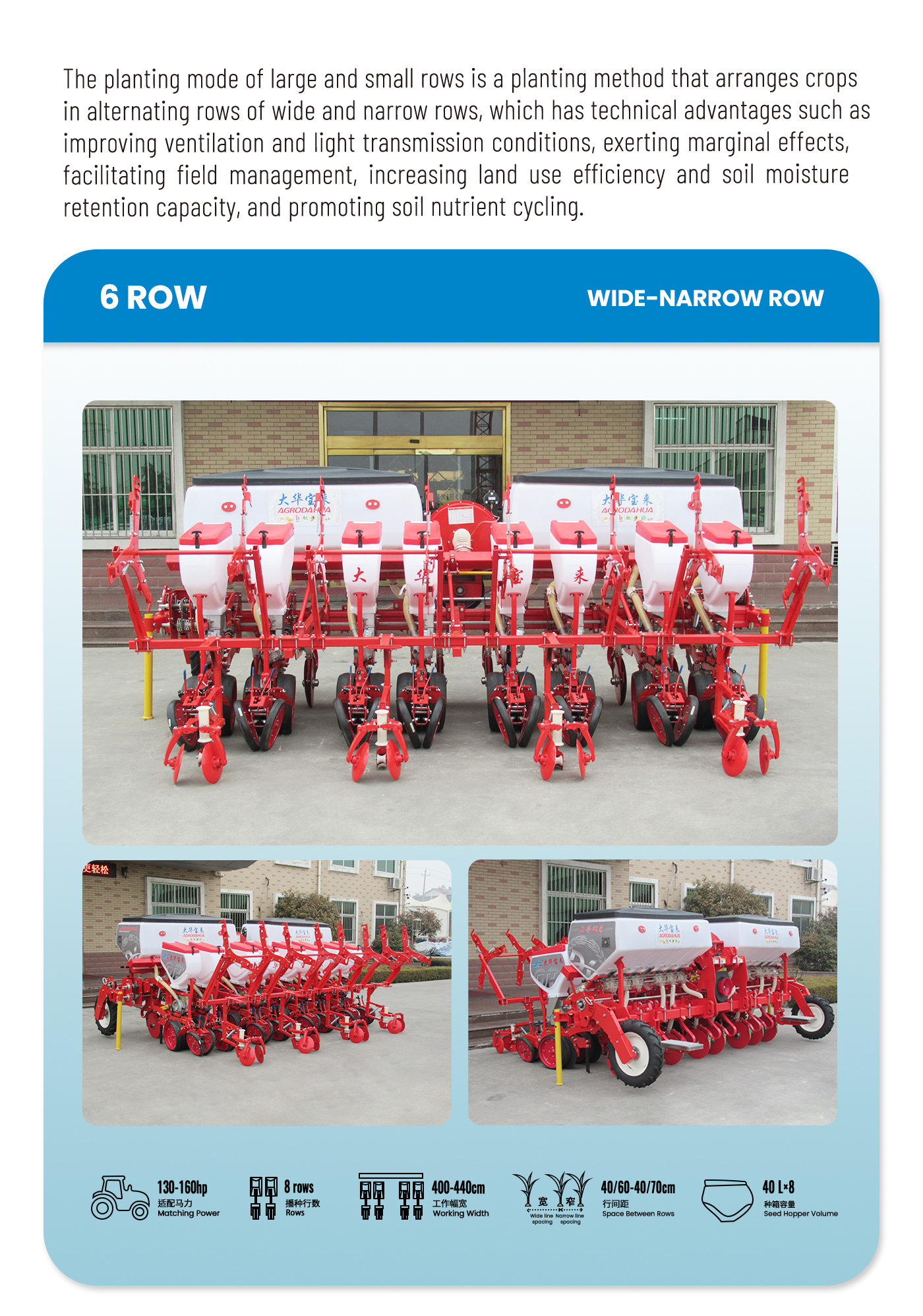 Customizable sowing machine Customizable sowing machine
