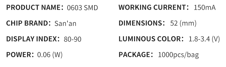 Destaque Smd Led 03 Highlight Smd Led 03