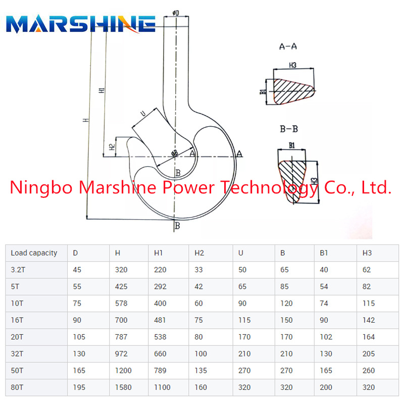 Snatch Pulley Block Snatch Pulley Block