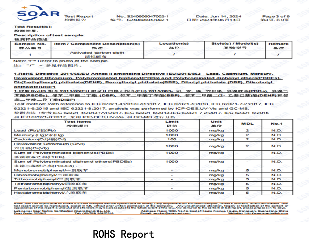 Premium HEPA Household AC Filter Fabric Report 2 Premium HEPA Household AC Filter Fabric Report 2