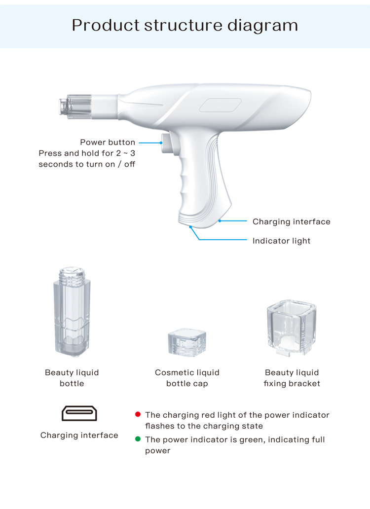 mesotherapy injections mesotherapy injections