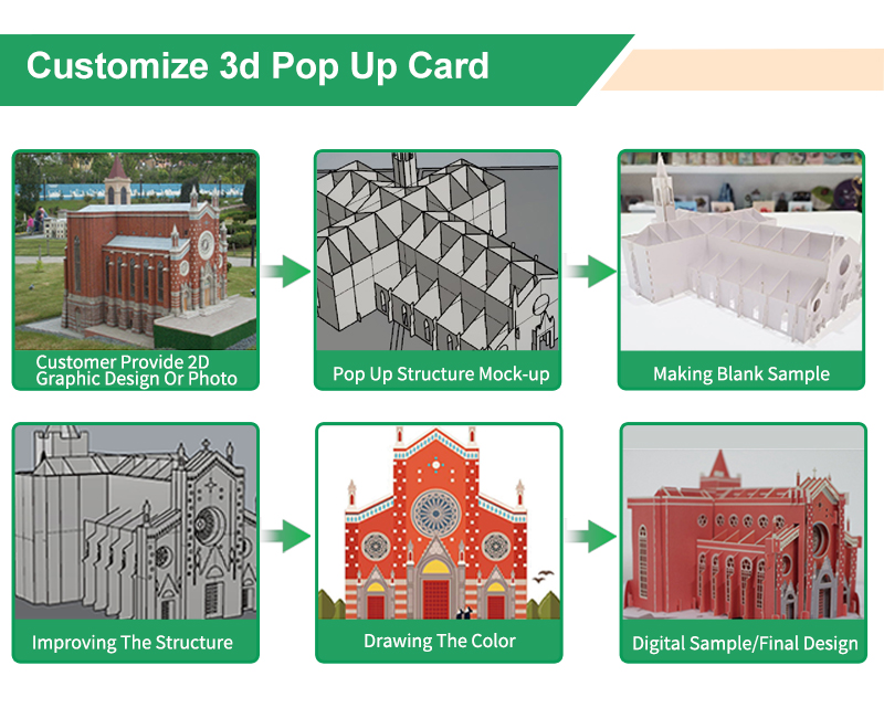 Pop up card customized progress Pop up card customized progress