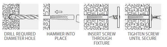 Metal Expansion Plugs Anchor Fixing Installation Guidelines Metal Expansion Plugs Anchor Fixing Installation Guidelines