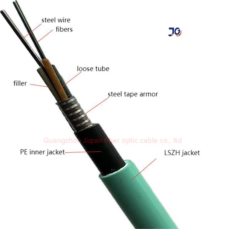 singlemode fibre singlemode fibre