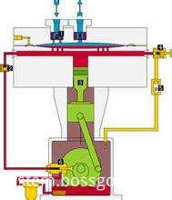 Diaphragm Oxygen Compressor Principle Diaphragm Oxygen Compressor Principle