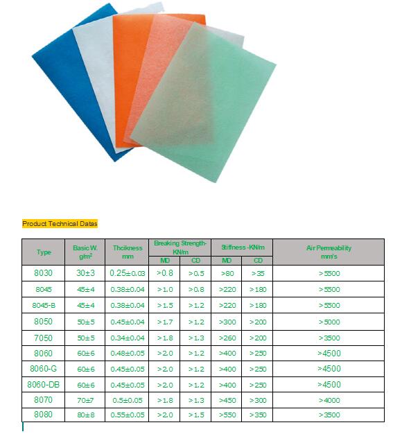 Dados técnicos do Base Fabric Technical datas of Base Fabric