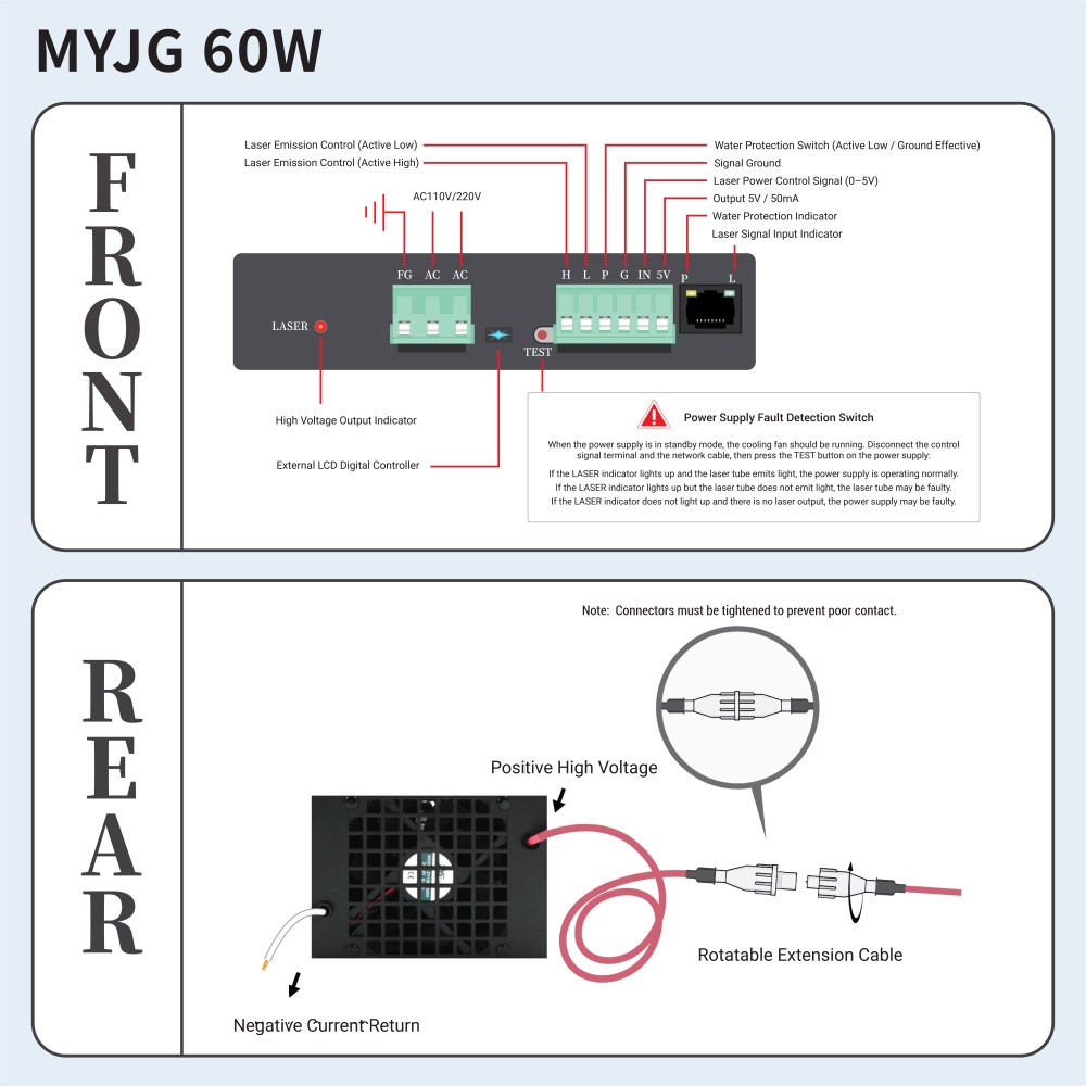 MYJG-60W CO2 Laser Power Supply MYJG-60W CO2 Laser Power Supply